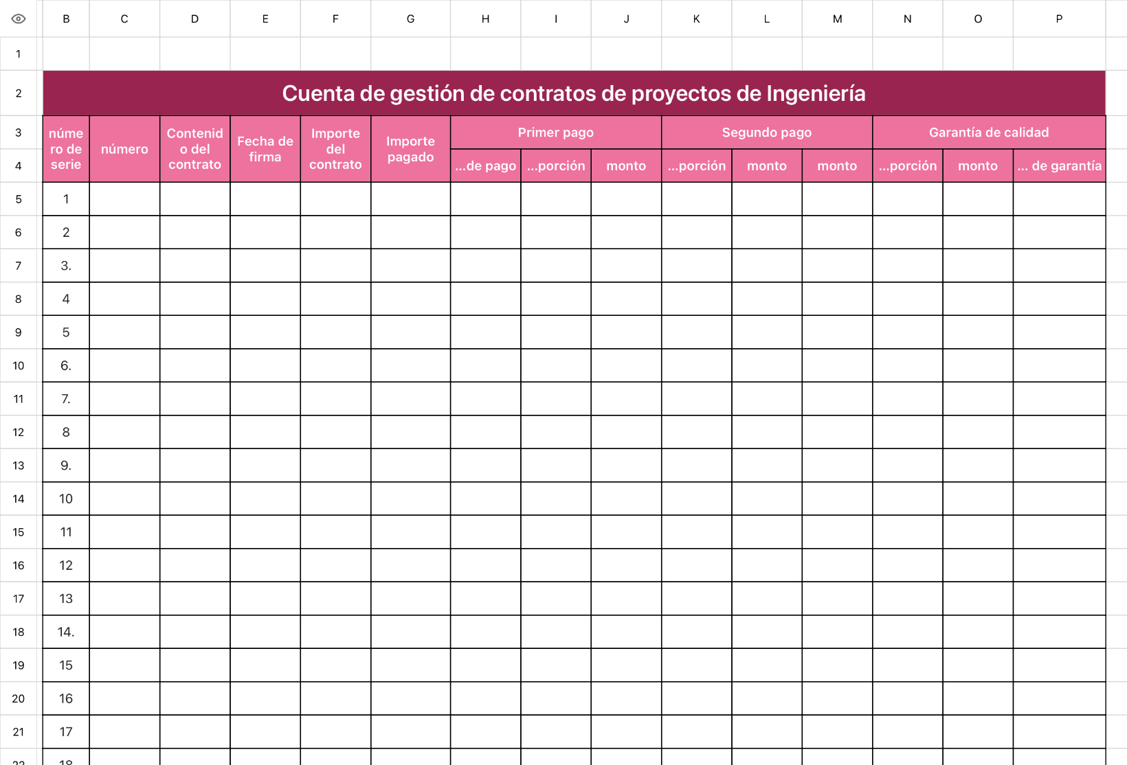 Cuenta de gestión de contratos de proyectos de Ingeniería
